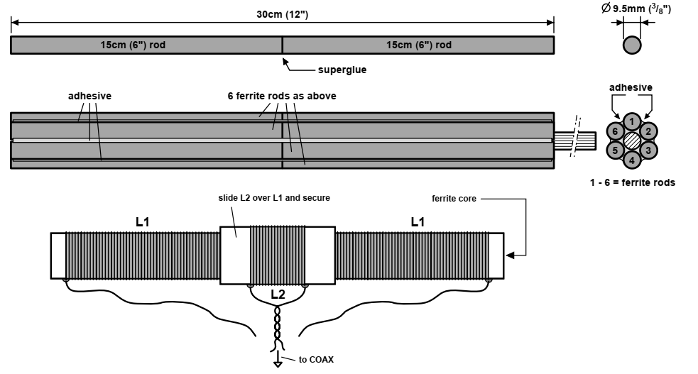 ../_images/loopstick-ultima.png