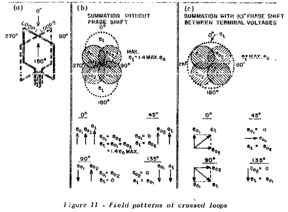../_images/omnidirectional-pattern.png