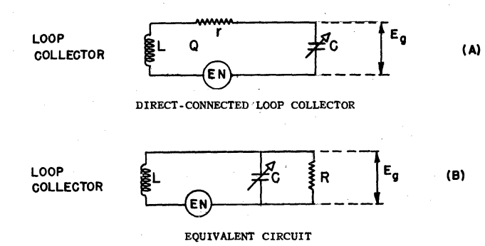 ../_images/snr-direct-connected.png