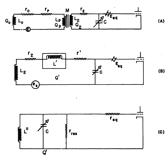 ../_images/snr-transformer-coupled.png
